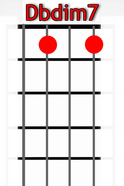 Dbdim7