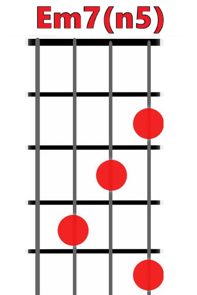 Em7(n5)